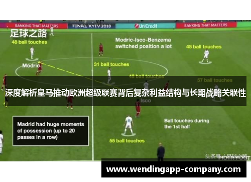 深度解析皇马推动欧洲超级联赛背后复杂利益结构与长期战略关联性