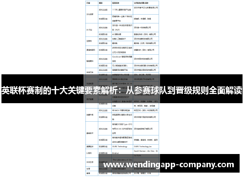 英联杯赛制的十大关键要素解析：从参赛球队到晋级规则全面解读