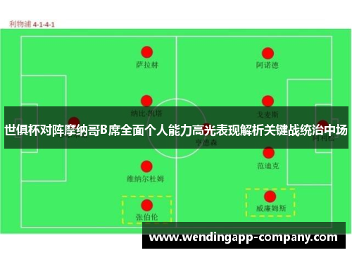 世俱杯对阵摩纳哥B席全面个人能力高光表现解析关键战统治中场