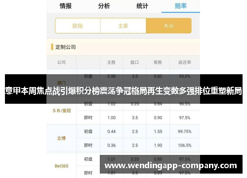 意甲本周焦点战引爆积分榜震荡争冠格局再生变数多强排位重塑新局