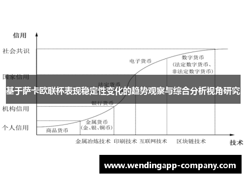 基于萨卡欧联杯表现稳定性变化的趋势观察与综合分析视角研究