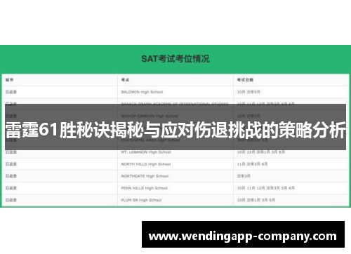 雷霆61胜秘诀揭秘与应对伤退挑战的策略分析